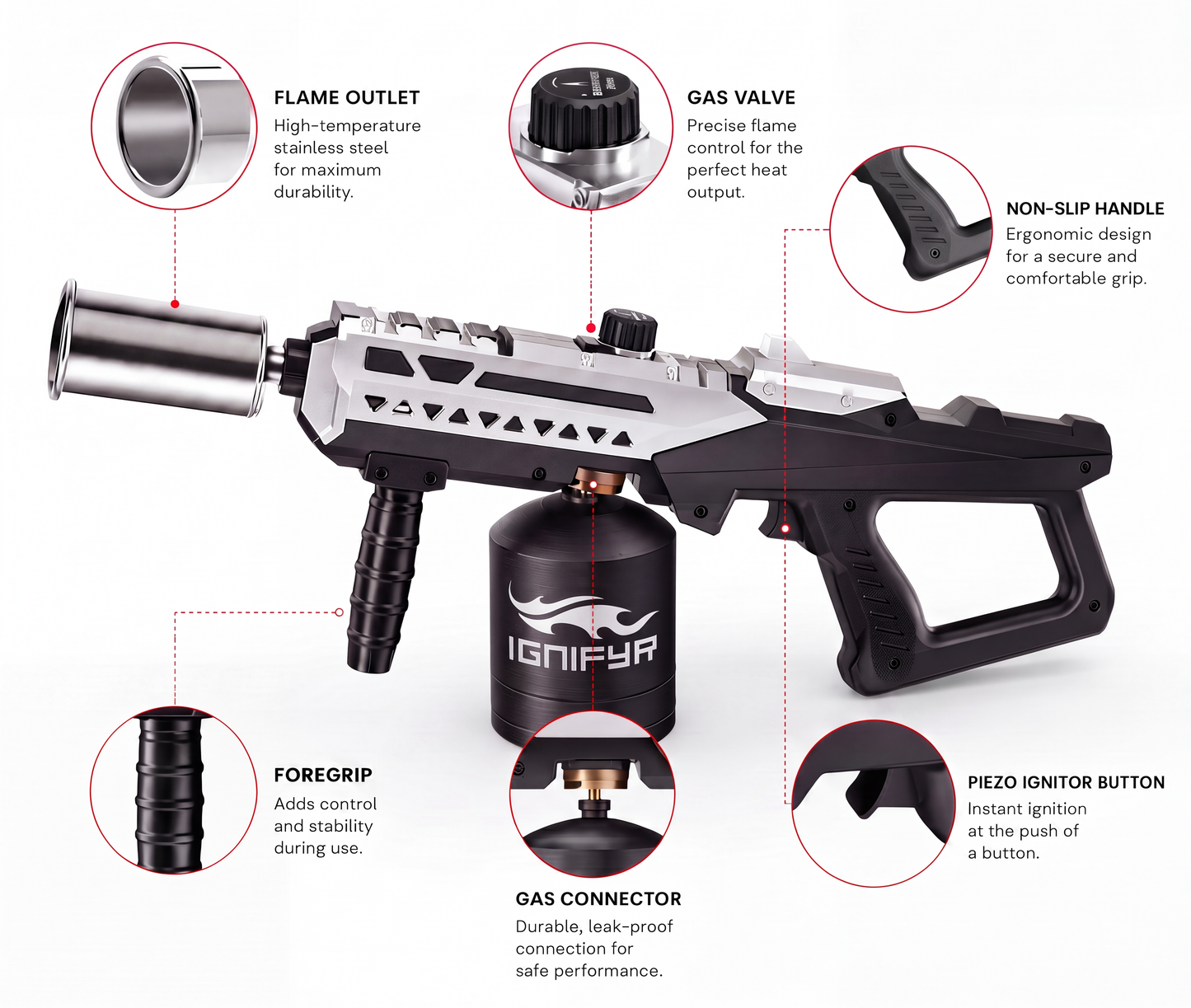 IGNIFYR™ Multi-Use Torch