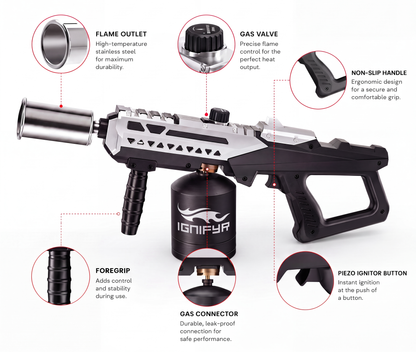 IGNIFYR™ Multi-Use Torch